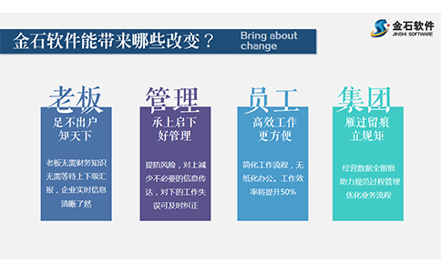 項(xiàng)目管理軟件作用